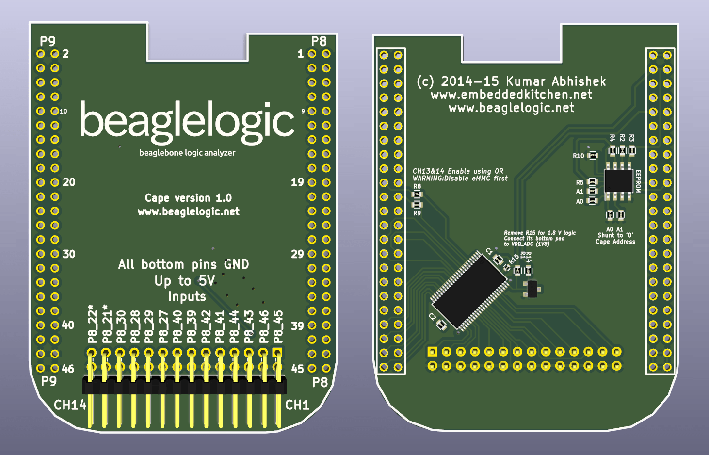 The Beaglelogic Cape - 3d Rendering (1462x938), Png Download