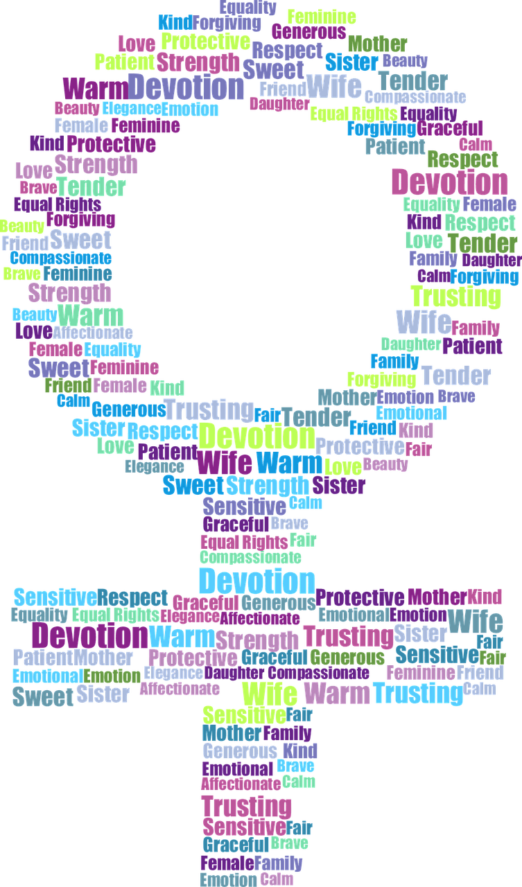 Most Women Assume This Is Part Of Aging And They Must - Femenino Icono De Genero (753x1280), Png Download