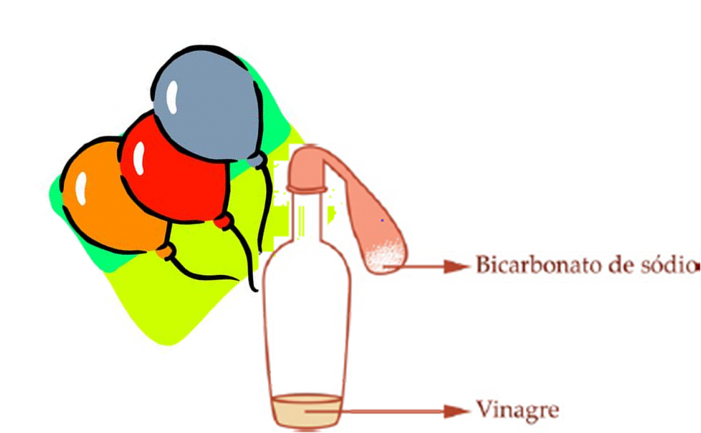Vamos Aprender A Encher Balões Em Casa Substituindo - Encher Um Balao Sem Soprar (1024x632), Png Download