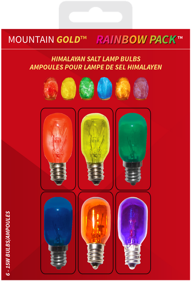 Light Bulb (1024x1024), Png Download