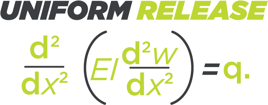 Often Referred To As 'kick Point,' Uniform Release - Circle (980x425), Png Download