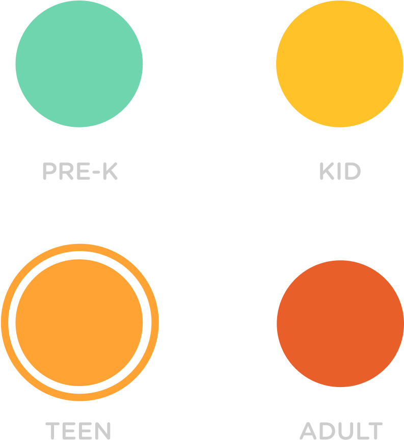 Filter Detail Filter Detail - Circle (1300x1041), Png Download