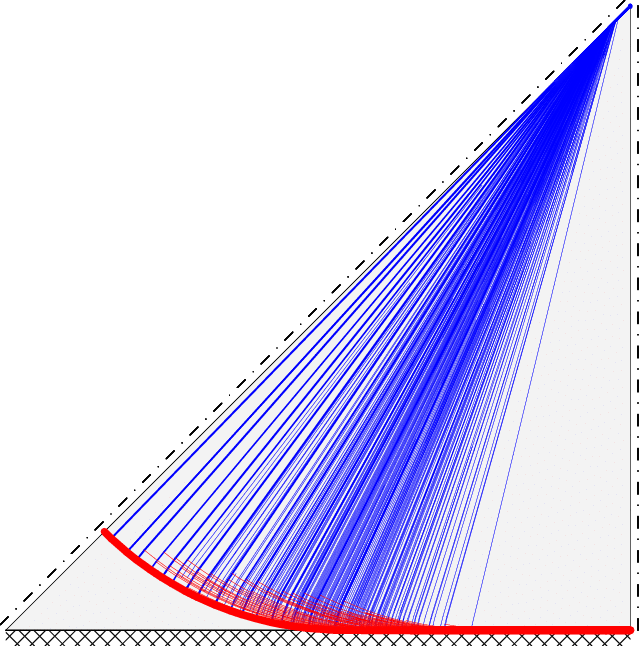 Square Slab With Fixed Supports - Plot (639x646), Png Download