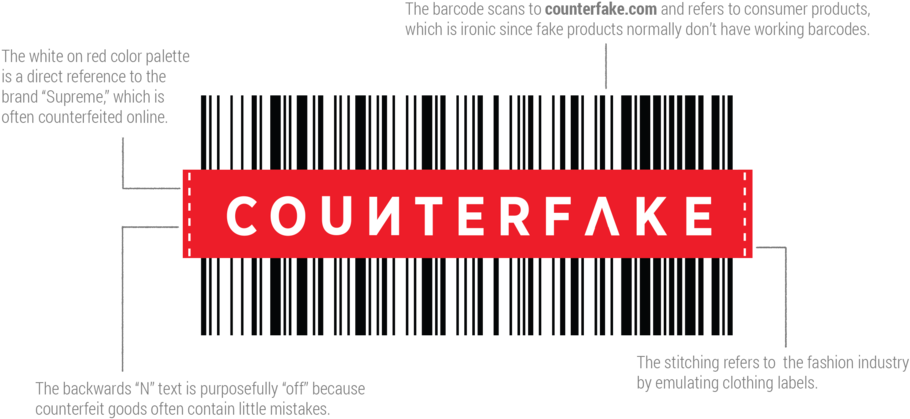 Counterfake-logo - Pattern (1000x498), Png Download