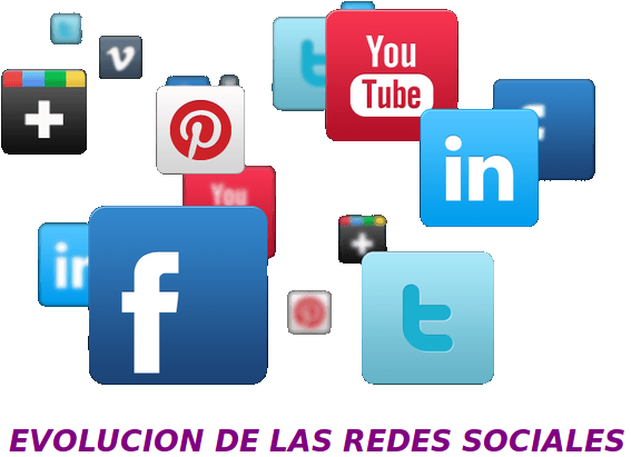 Evolución De Las Redes Sociales Por Paula Y Andrea - Social Media Page Management (671x467), Png Download