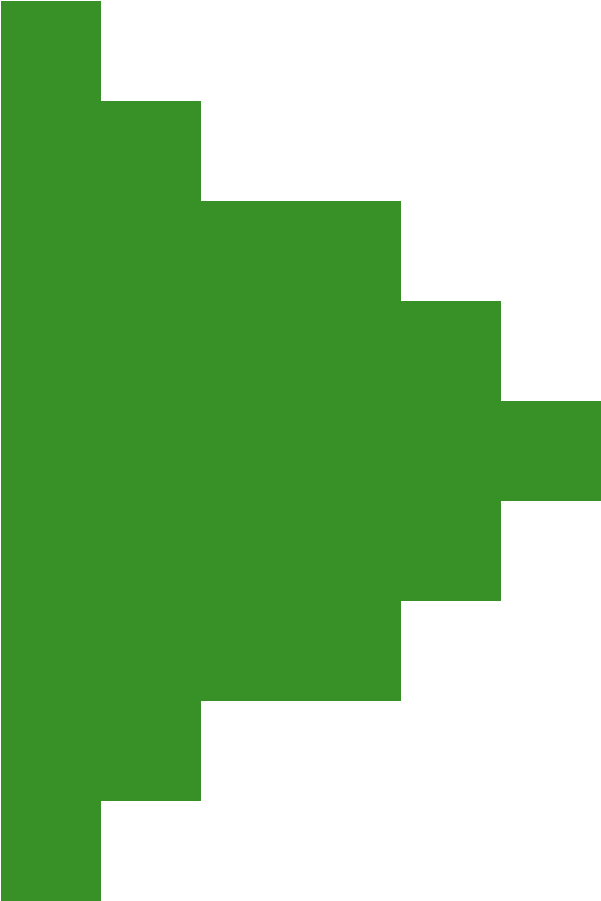 Pixel Play Button - Pixel Play (1500x1400), Png Download