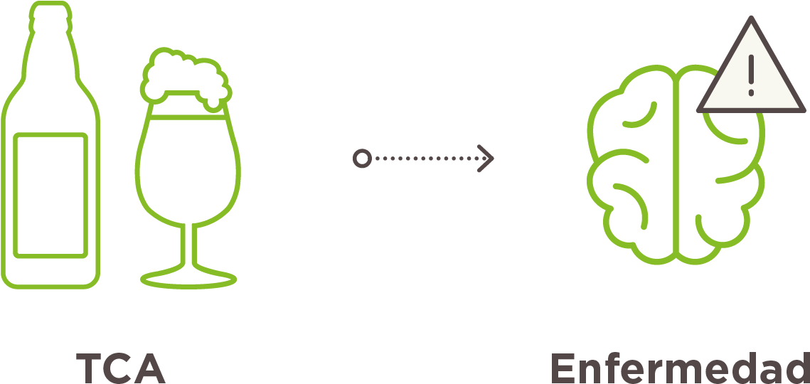 Ni La Persona Que La Padece Ni Los Que Están A Su Alrededor - Illustration (1393x564), Png Download