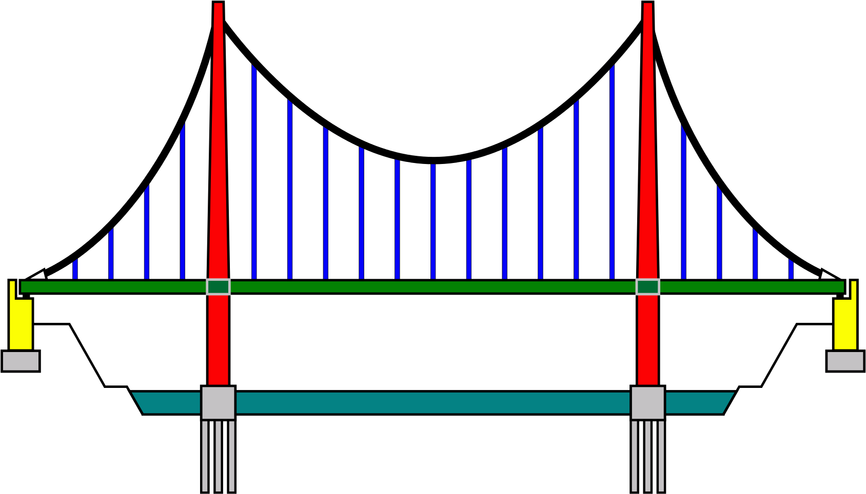 Open - Suspension Bridge Drawing (2000x1129), Png Download