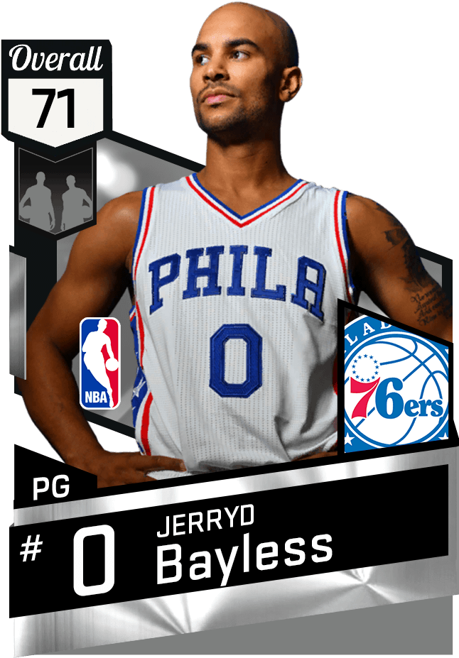 Mtdb Nba 2k17 - Best Shooters In Nba 2k17 (651x941), Png Download