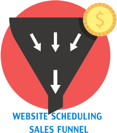 Website Scheduling Sales Funnel Explained - Sales Process (900x444), Png Download