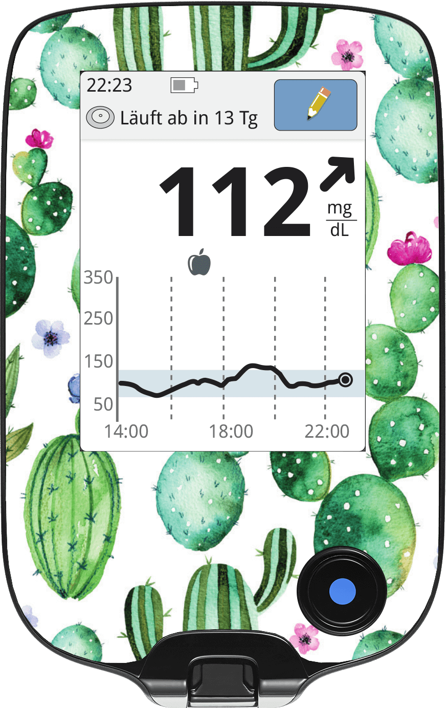 Image Of Cactus Freestyle Libre Screen Protector - Continuous Glucose Monitoring Profile (872x1383), Png Download