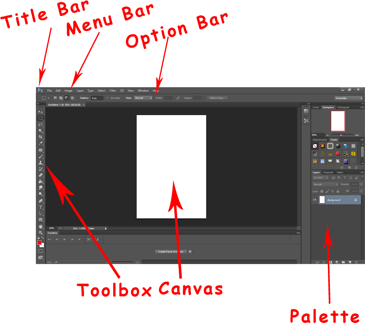 Mengenal Title Bar, Menu Bar, Dan Option Bar Pada Photoshop - Diagram (1600x1600), Png Download