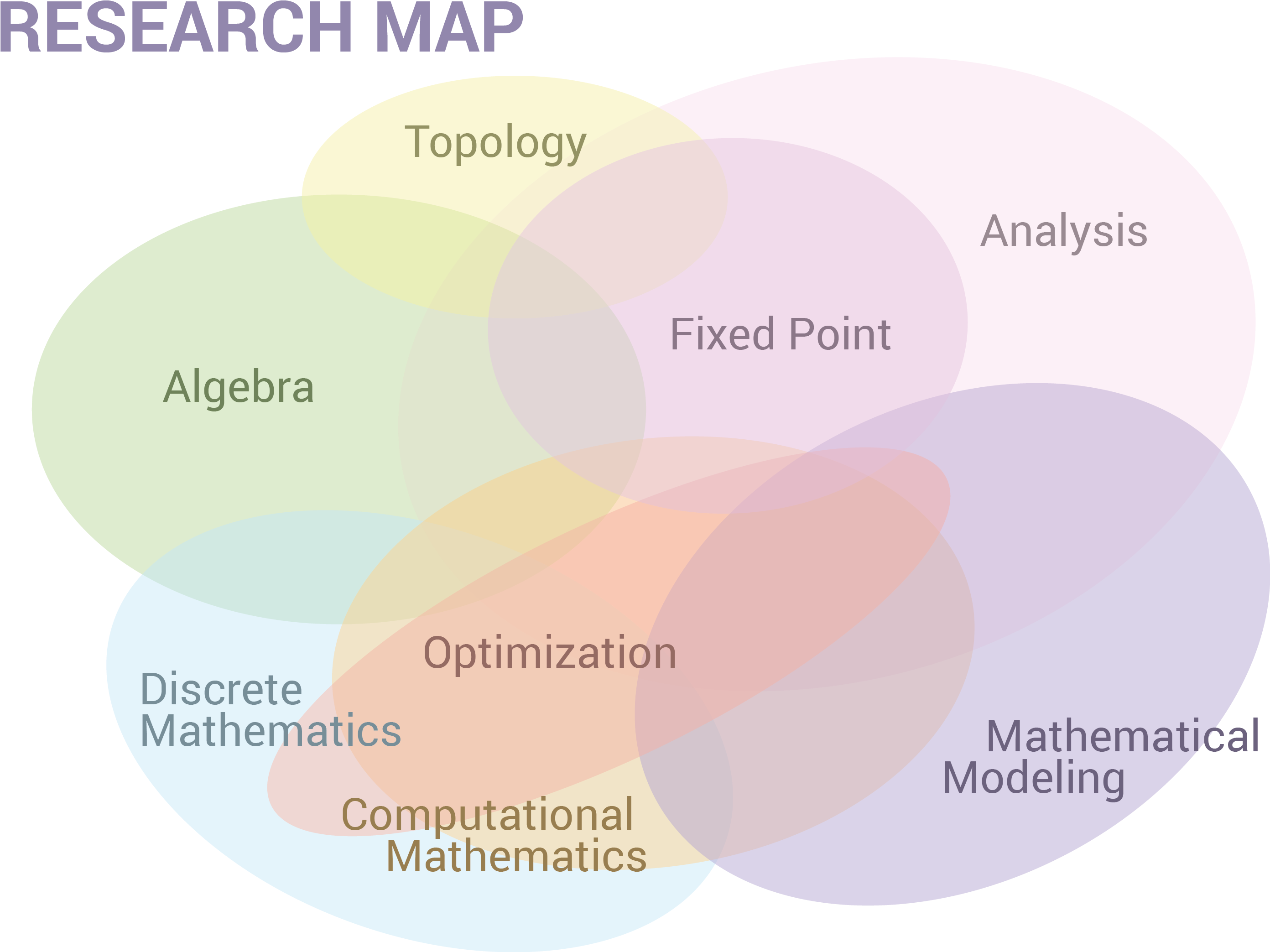 Research Map - Respect My Vote (2793x2106), Png Download