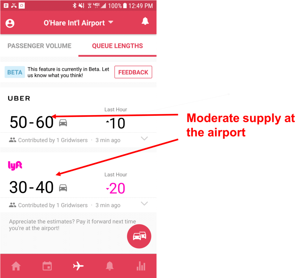 Lyft (1024x932), Png Download