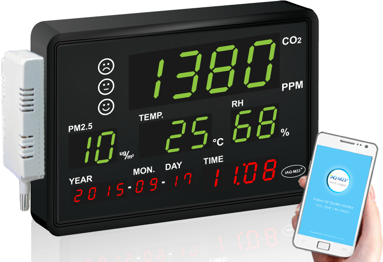 Temp & Humidity Monitor & Display - Mobile Phone (819x563), Png Download