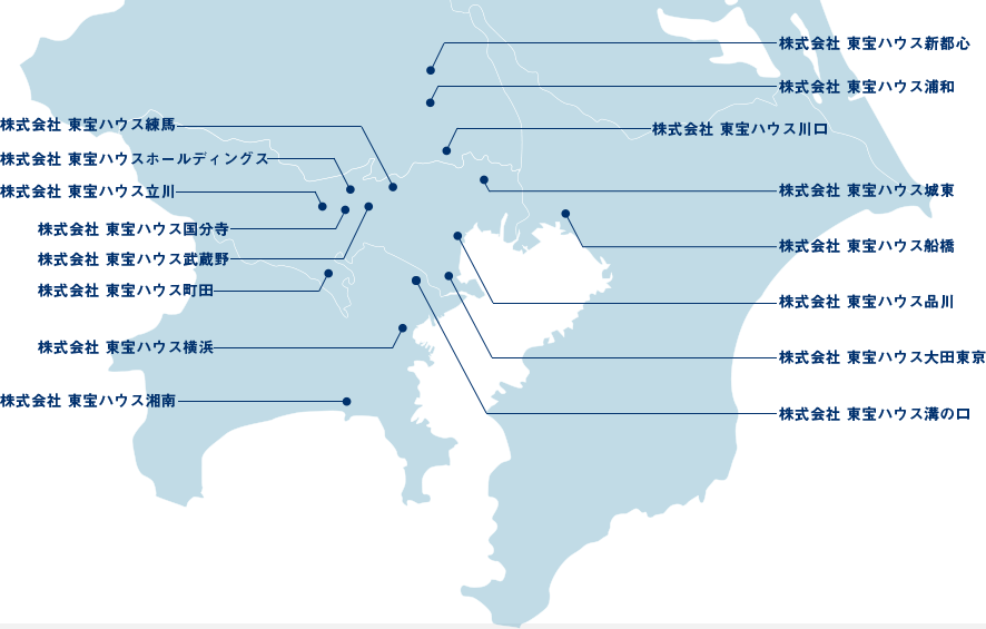 Toho - Diagram (886x565), Png Download