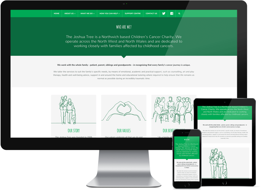 Doubledcreative - Flat Panel Display (960x760), Png Download