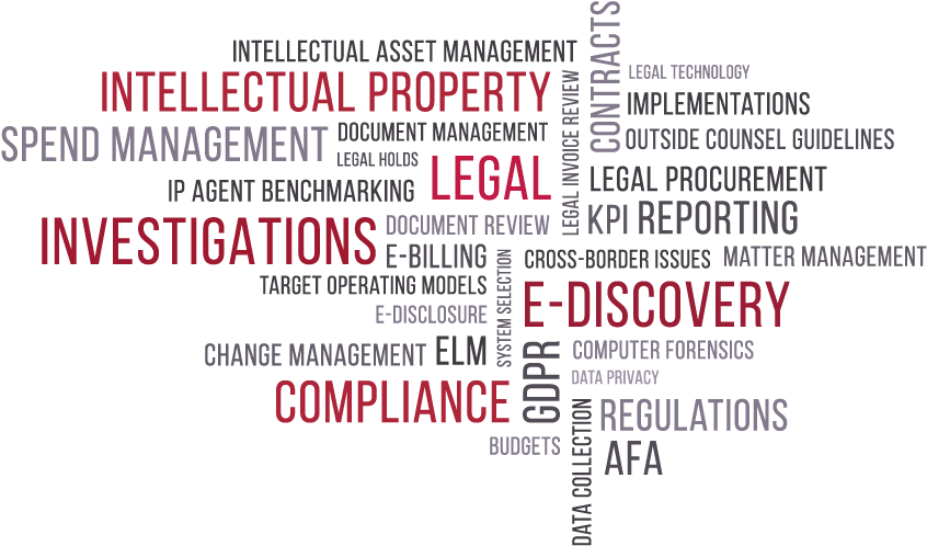 Consulting & Tech-enabled Managed Services - Mister Spex (860x540), Png Download