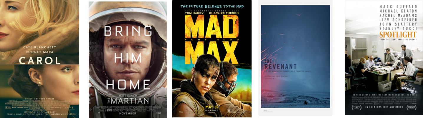 Golden Globe Nominees - Action Film (1436x401), Png Download