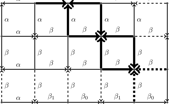 Grid Constructed By T - Number (716x442), Png Download