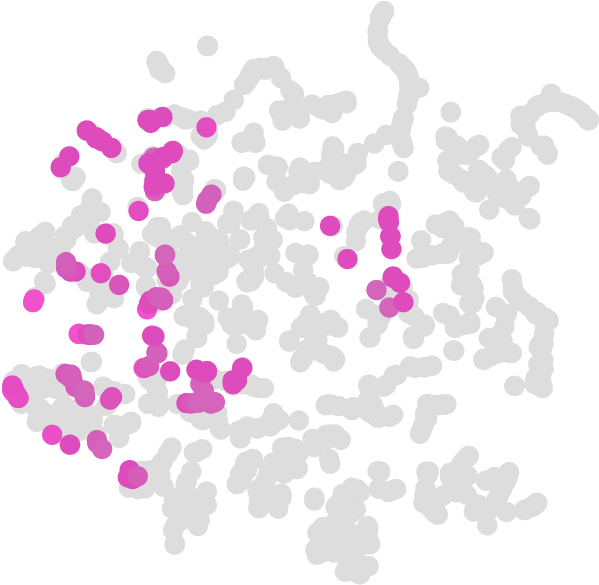 A Small Multiple Highlighting All Lego Faces That Skews - Illustration (620x620), Png Download