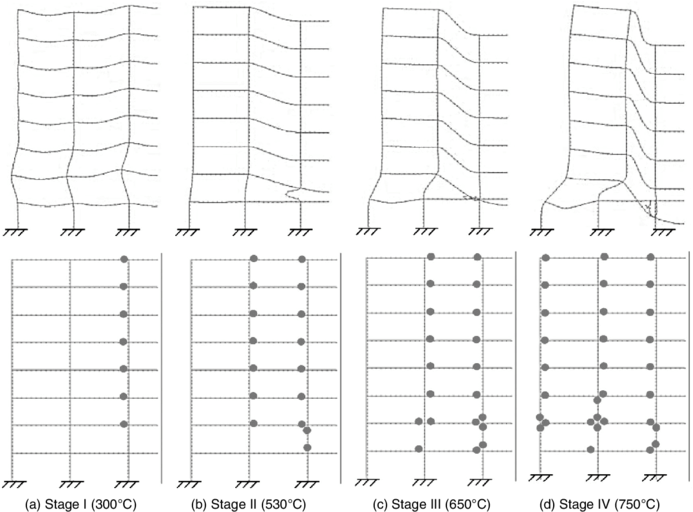 Collapse Process Of The Frame In Fire 1 Under Udl Of - Architecture (850x511), Png Download