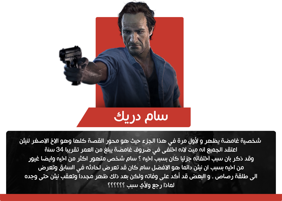 الاستوديو يوما بعد يوم يكتسب خبرة خاصة بعد ما قام بنقل - انشارتد 4 صور لنيثن (1156x825), Png Download