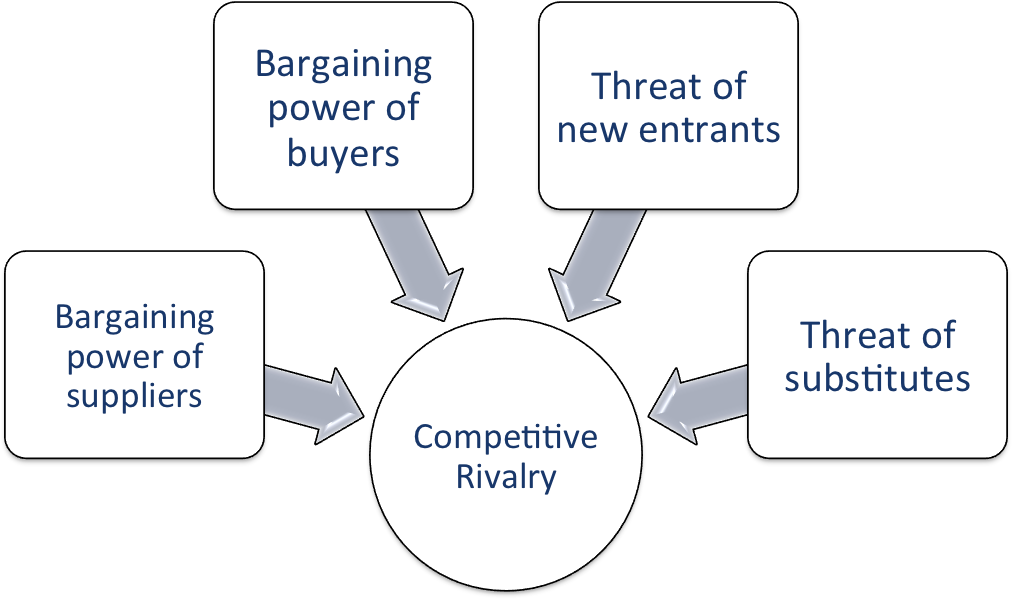 Porter - Customer Experience Devops (1018x667), Png Download