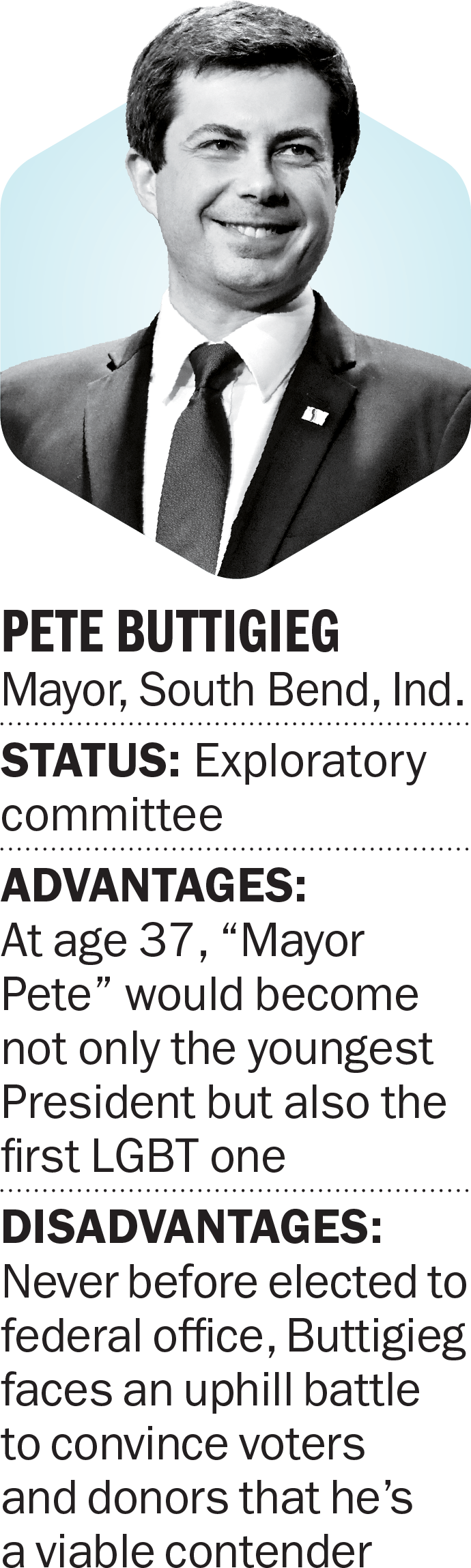 Buttigieg, Pronounced “boot Edge Edge,” Graduated From - Poster (690x2296), Png Download