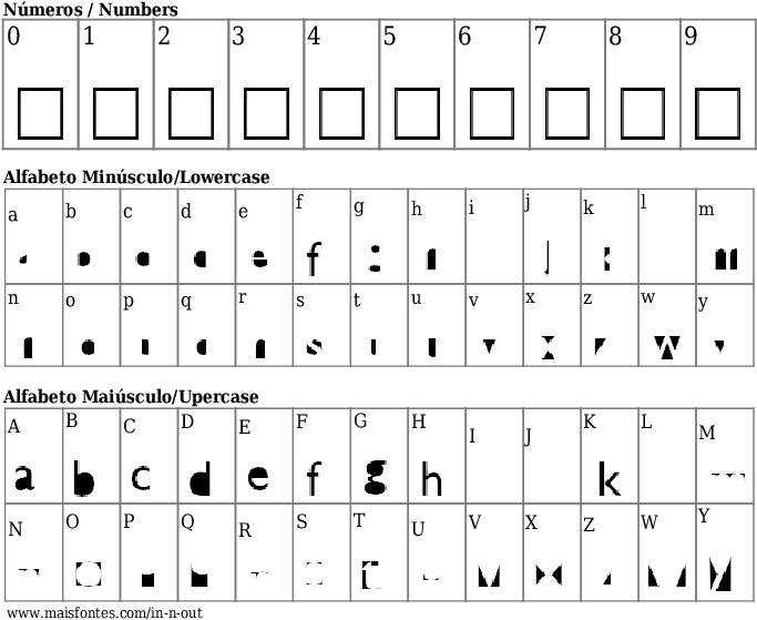Font Details In N Out - Fonte Geometric (689x640), Png Download