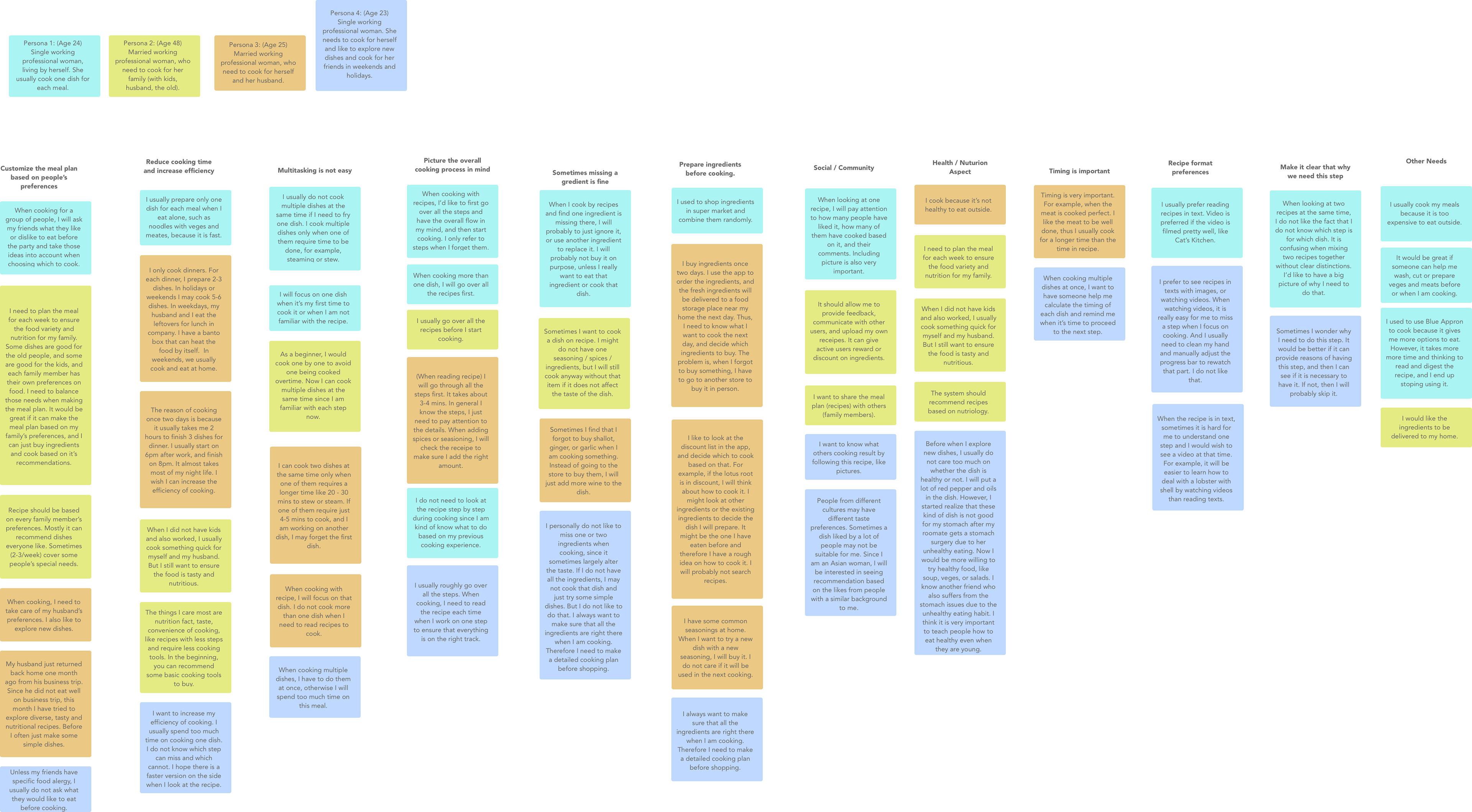 When Mixing The Cooking Steps Together, They Want To - Architecture (3840x2120), Png Download