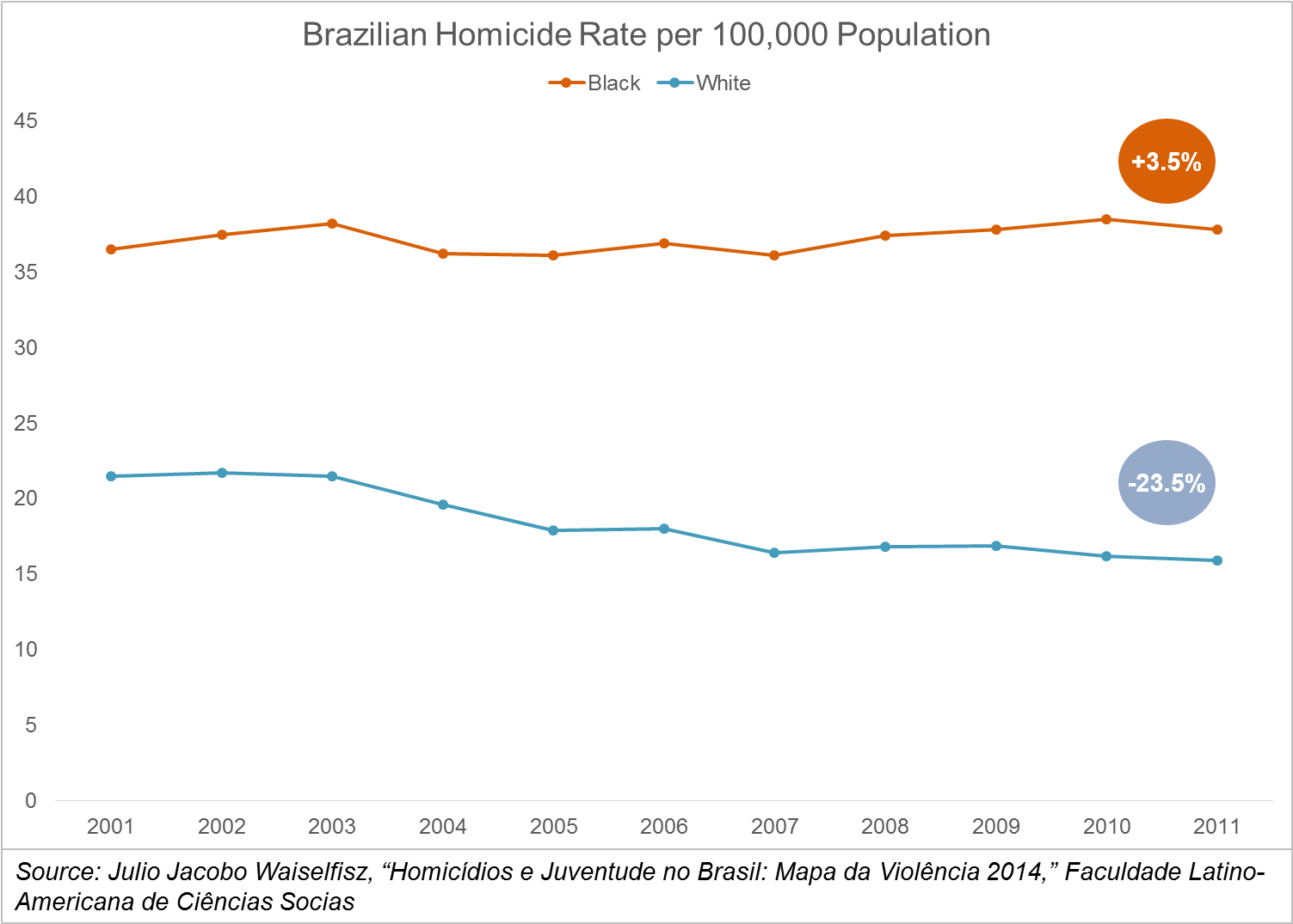 Almost Every Island In The Caribbean The Famed Sugar - Diagram (1504x1083), Png Download