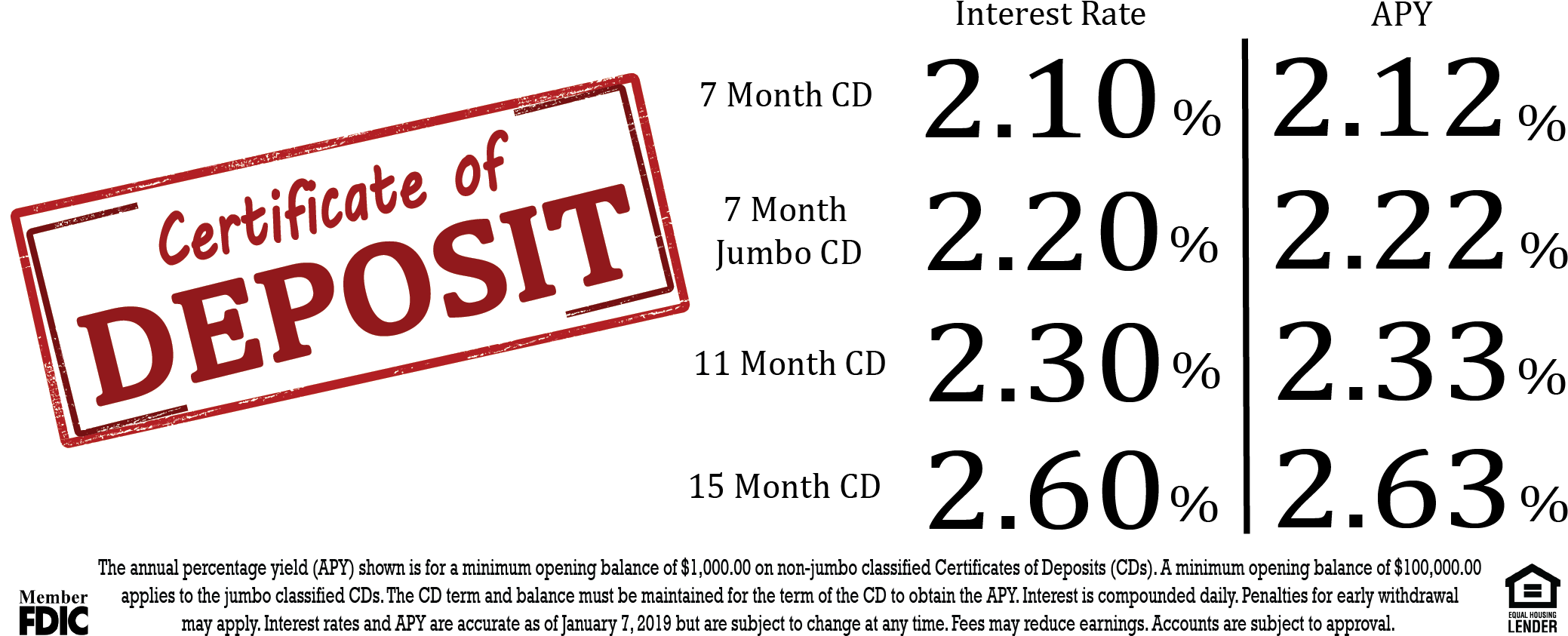 Stay Connected With Us - Number (2100x900), Png Download