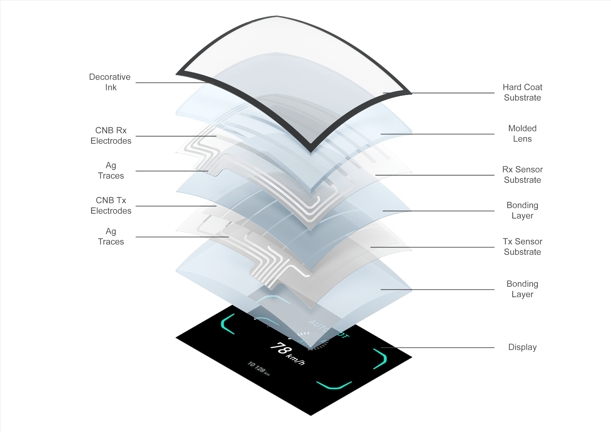 Trophy (2000x1414), Png Download