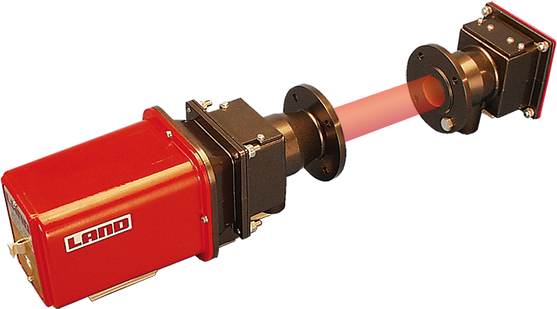 Ametek Land 4200 Monitor With Beam View - Optical Instrument (840x630), Png Download