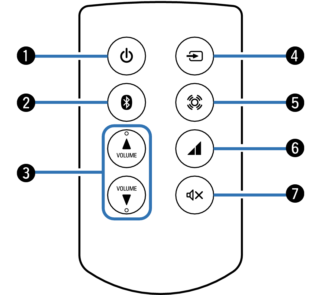 Power Operation Button - Circle (1049x1157), Png Download