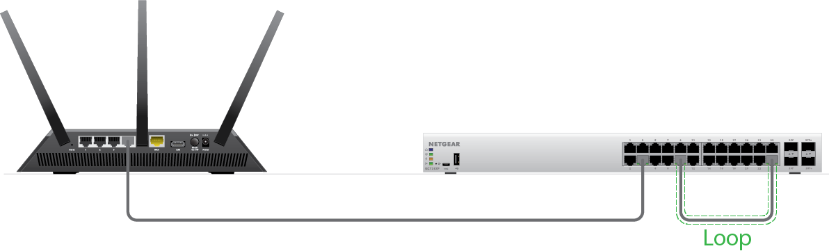 Network Switch Connected To Itself With An Ethernet - Utility Software (1192x361), Png Download