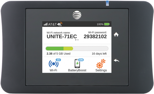 Aircard 781s - Netgear Unite Mobile Hotspot (650x650), Png Download