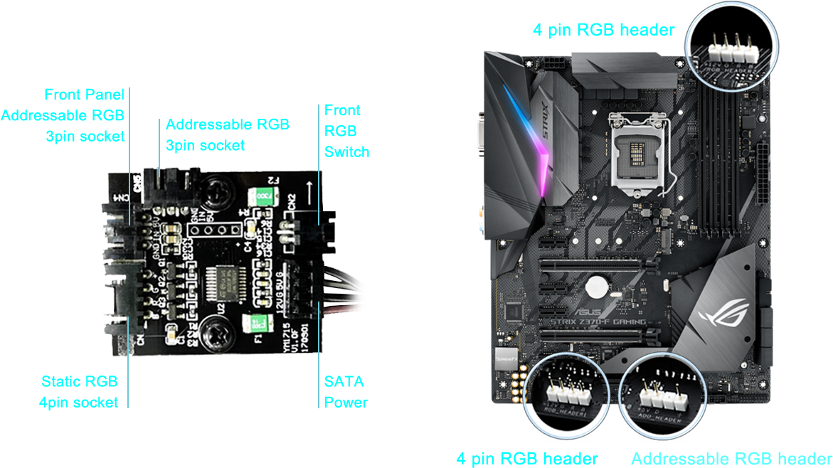 On Enso Case To Control The Rgb Effect On Metallic - Rog Strix Z370 F Gaming (1218x728), Png Download