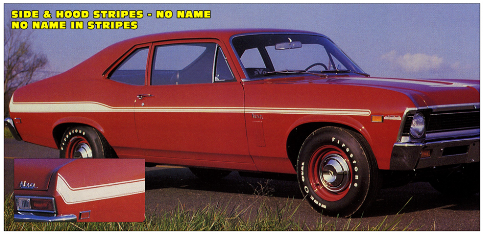 1969-72 Chevy Nova Side And Hood Stripe Kit - Muscle Car (940x587), Png Download