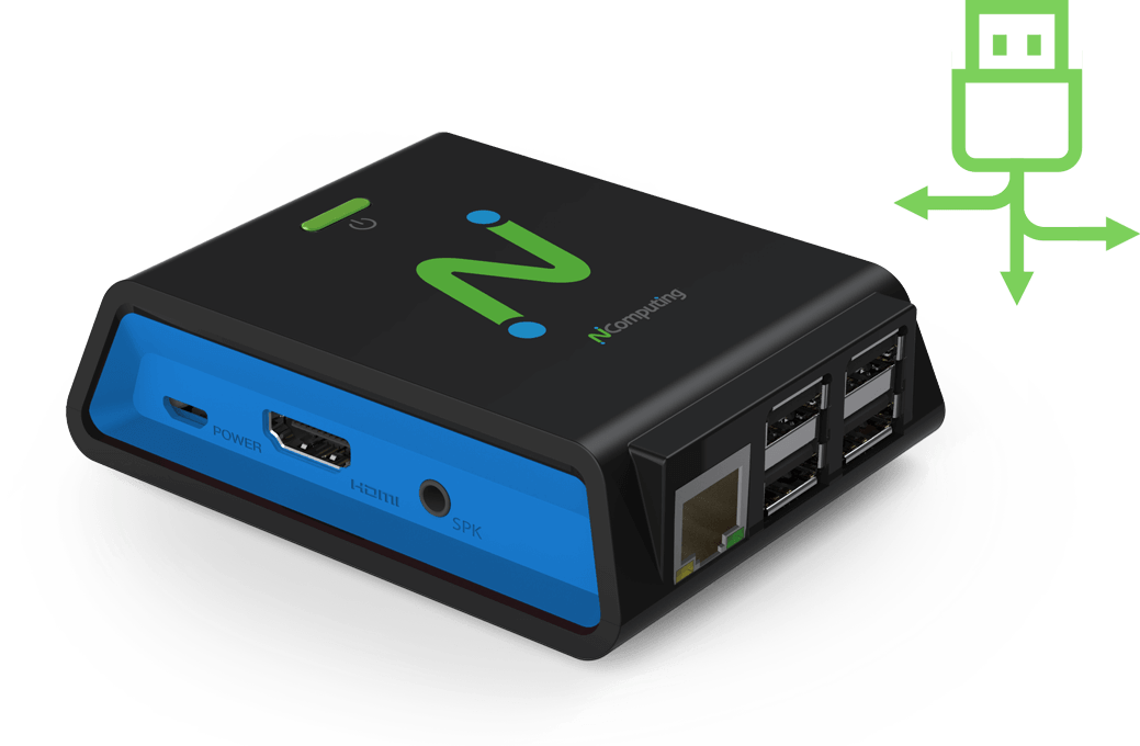 Usb Redirection For Rdp - Rx Rdp (1039x680), Png Download