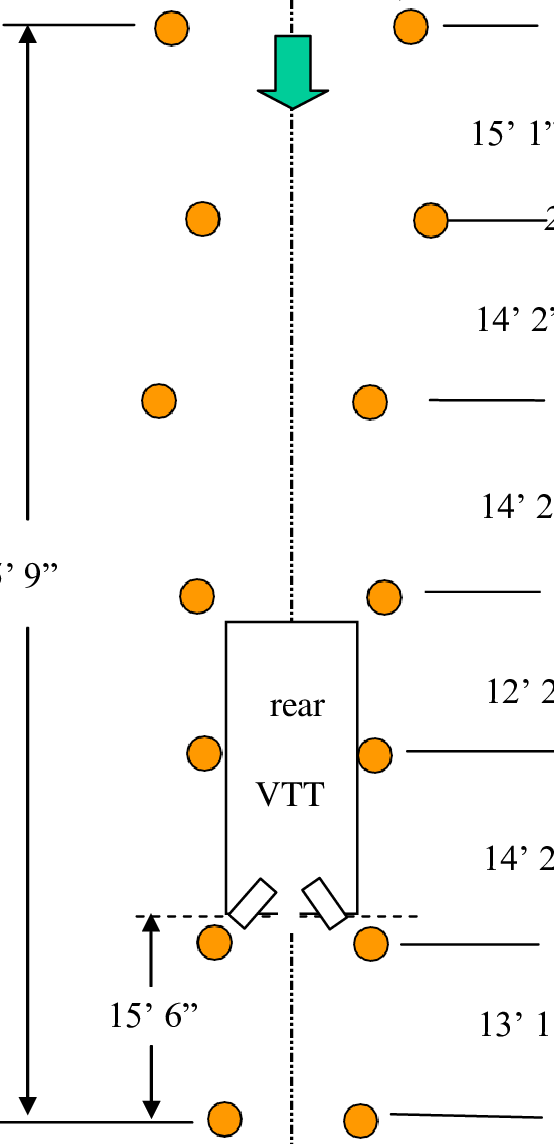 Clearance Test - - Illustration (554x1144), Png Download