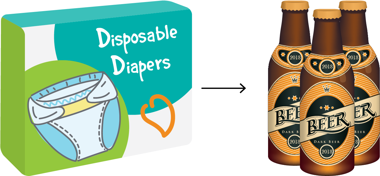 Walmart Mined Their Massive Retail Transaction Database - Beer Bottle (1462x803), Png Download