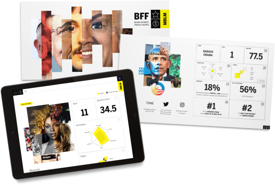 Download The Full Report - Tablet Computer (1024x838), Png Download