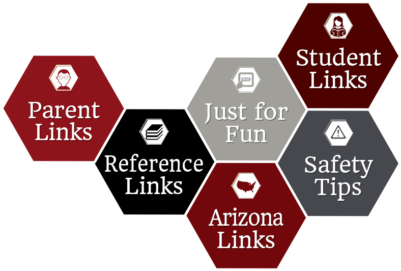 Arizona Links - World Wide Web (800x578), Png Download