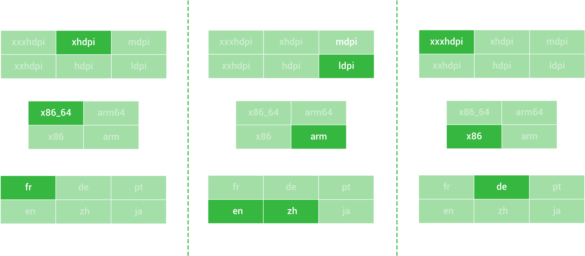 If The User Changes Their Device Configuration At Any - Parallel (2000x831), Png Download
