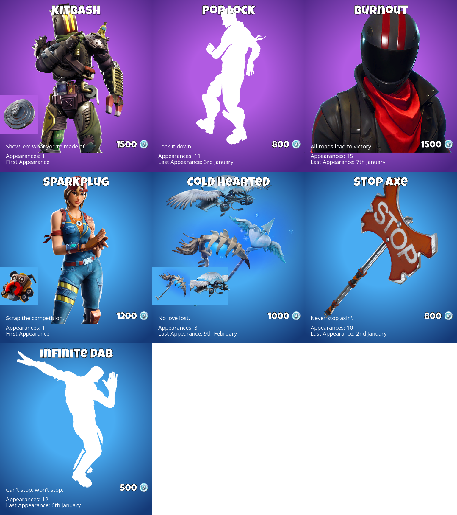 Fortnite Item Shop 10th February - Fortnite (1536x1728), Png Download