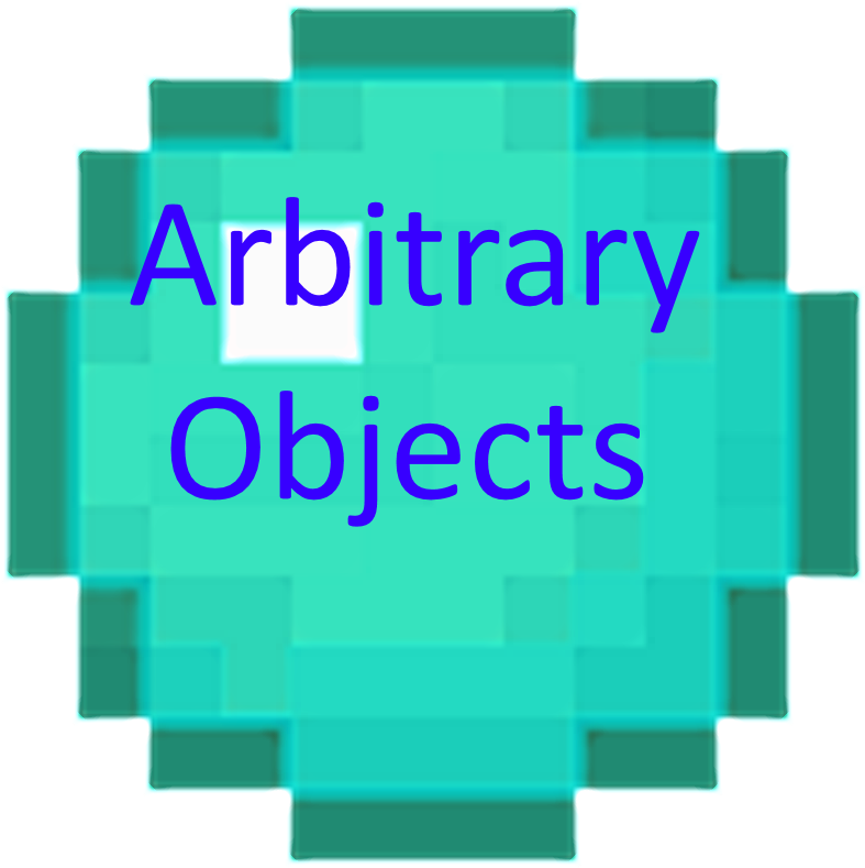 Arbitrary Objects - Sunday Times (1024x1024), Png Download