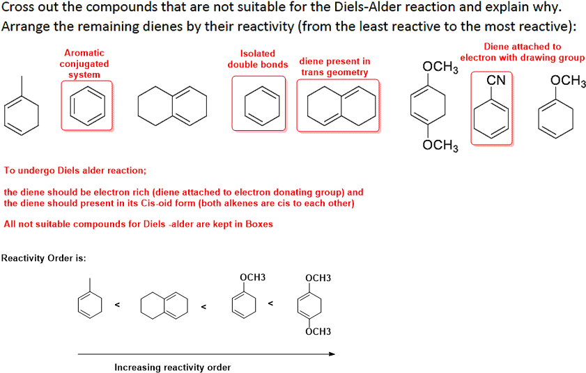 Expert Answer - Diagram (873x566), Png Download