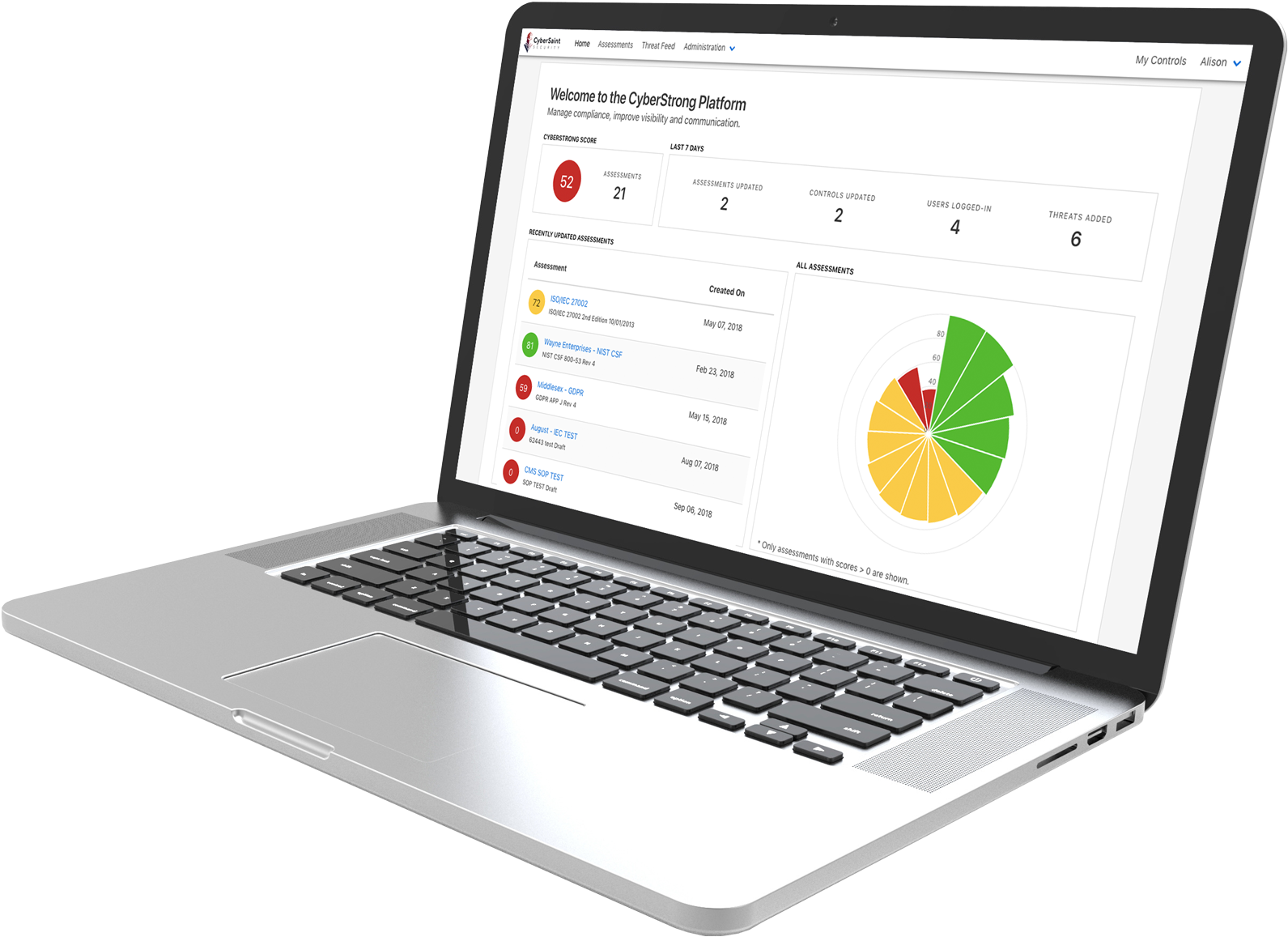 Cyberstrong Platform - Laptop Computer Black And White (1600x1162), Png Download